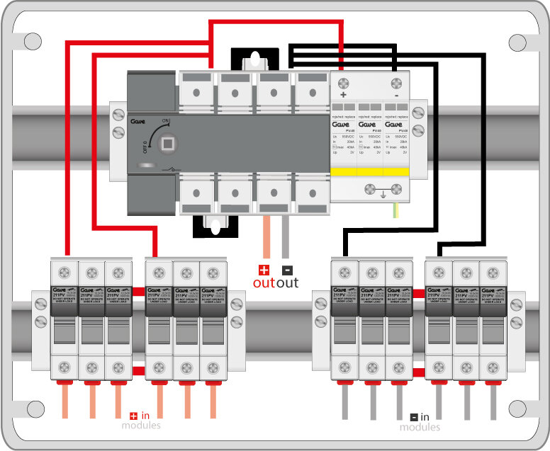 [STM61080P] CAJA MODULAR GAVE CONEXION PV 6 STR. FUS. 10A + PROT.SOBRETENSION II
