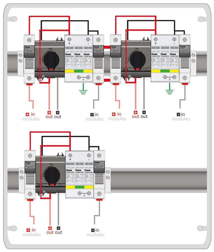 [STM11025D20/3] CAJA MODULAR GAVE CONEXIÓN PV 3MPPT - 1STRING FUS 20A + PROTECTOR SOBRETENSION I+II