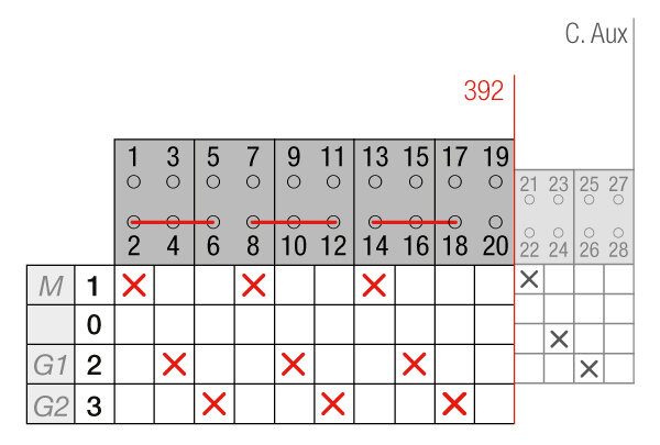 [YL392A101] CONMUTADOR GAVE MOTOR.MULTIFUE. 3P 160A 12VDC